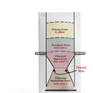 Industrial Technology Kindle eBook Renewable Energy Guide-0